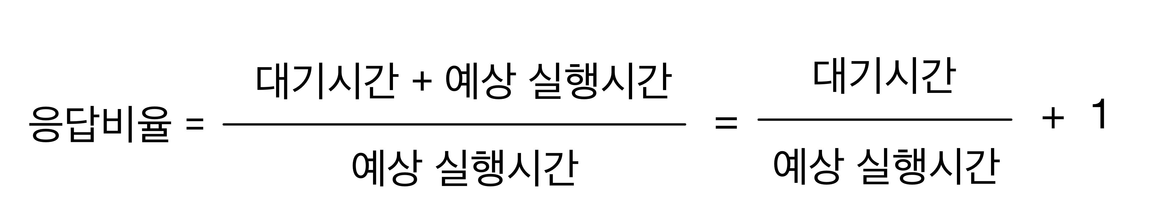 응답비율